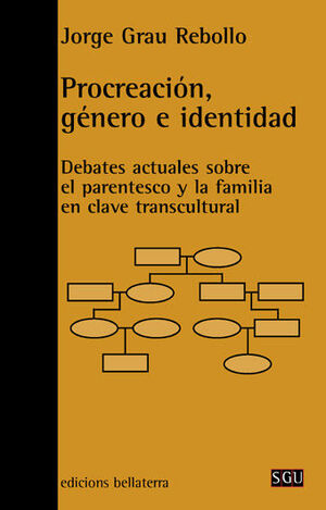 PROCREACION, GENERO E IDENTIDAD