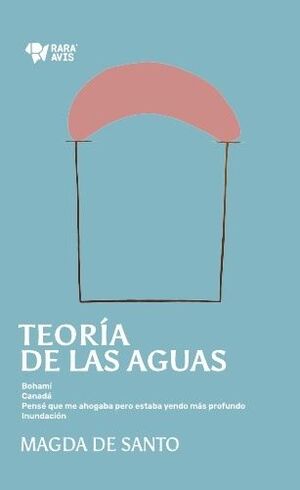 TEORÍA DE LAS AGUAS